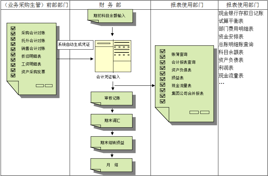 米兰网站-米兰MiLan(中国)价值不仅只是依赖软件,而是企业对其的应用