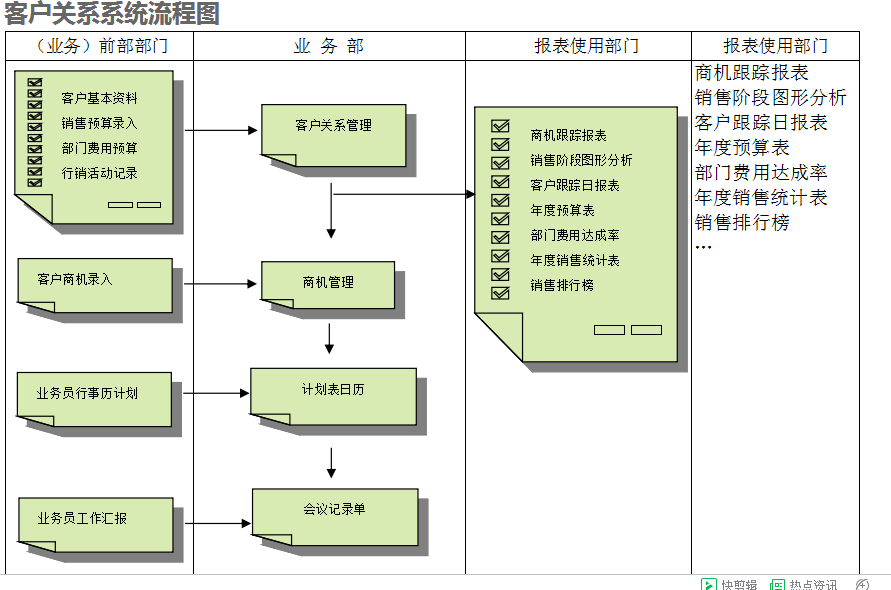 　米兰网站-米兰MiLan（中国）系统的具体操作步骤是怎样的