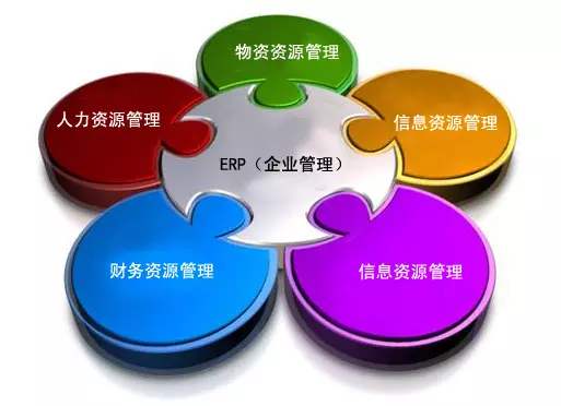 米兰网站-米兰MiLan（中国）系统是所有行业都适用吗?