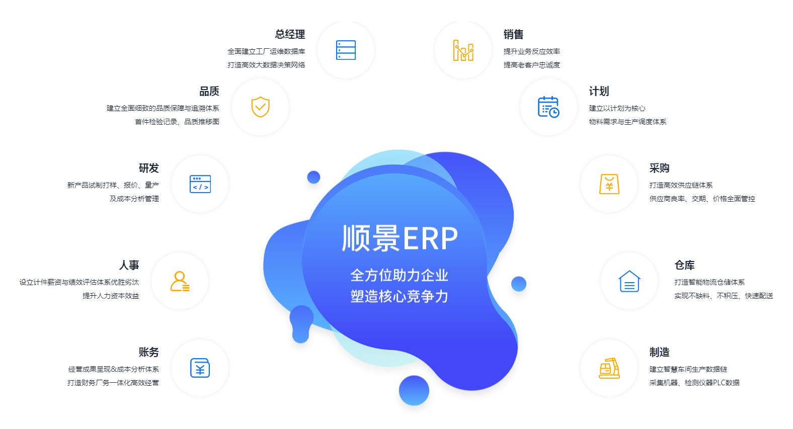 米兰网站-米兰MiLan(中国)管理系统究竟具有哪些优势?