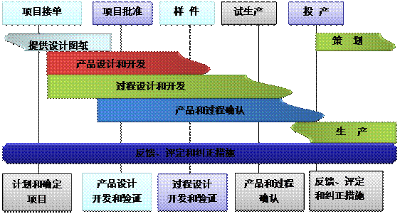 什么是米兰网站-米兰MiLan（中国）系统的核心?