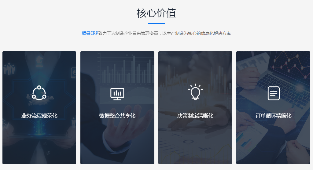米兰网站-米兰MiLan（中国）软件的成本效益如何评定选取?