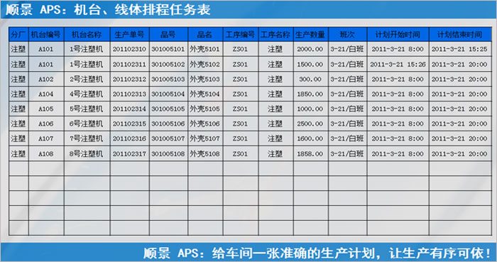 米兰网站-米兰MiLan（中国）系统执行的过程中会遇到什么问题?